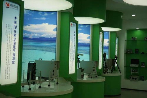 創新驅動 中國環境谷 高質量發展